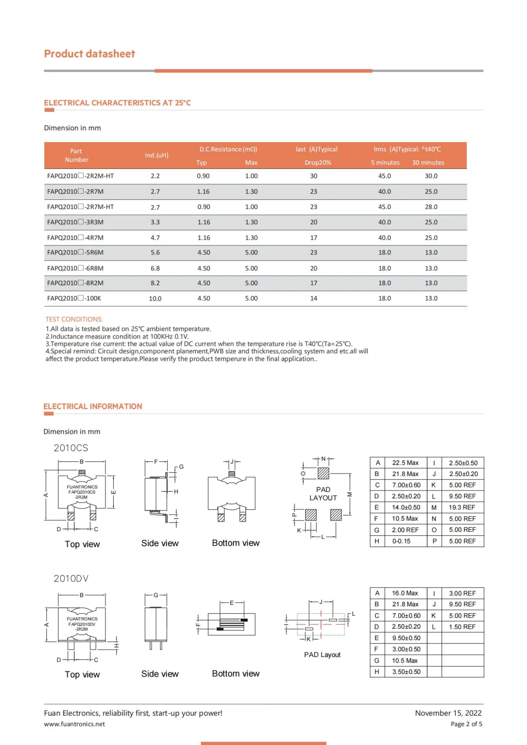 Super Quality Intelligent Meter Use Flat Wire High Current Inductor CE UL